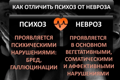 Лечение психоза в Балаклаве